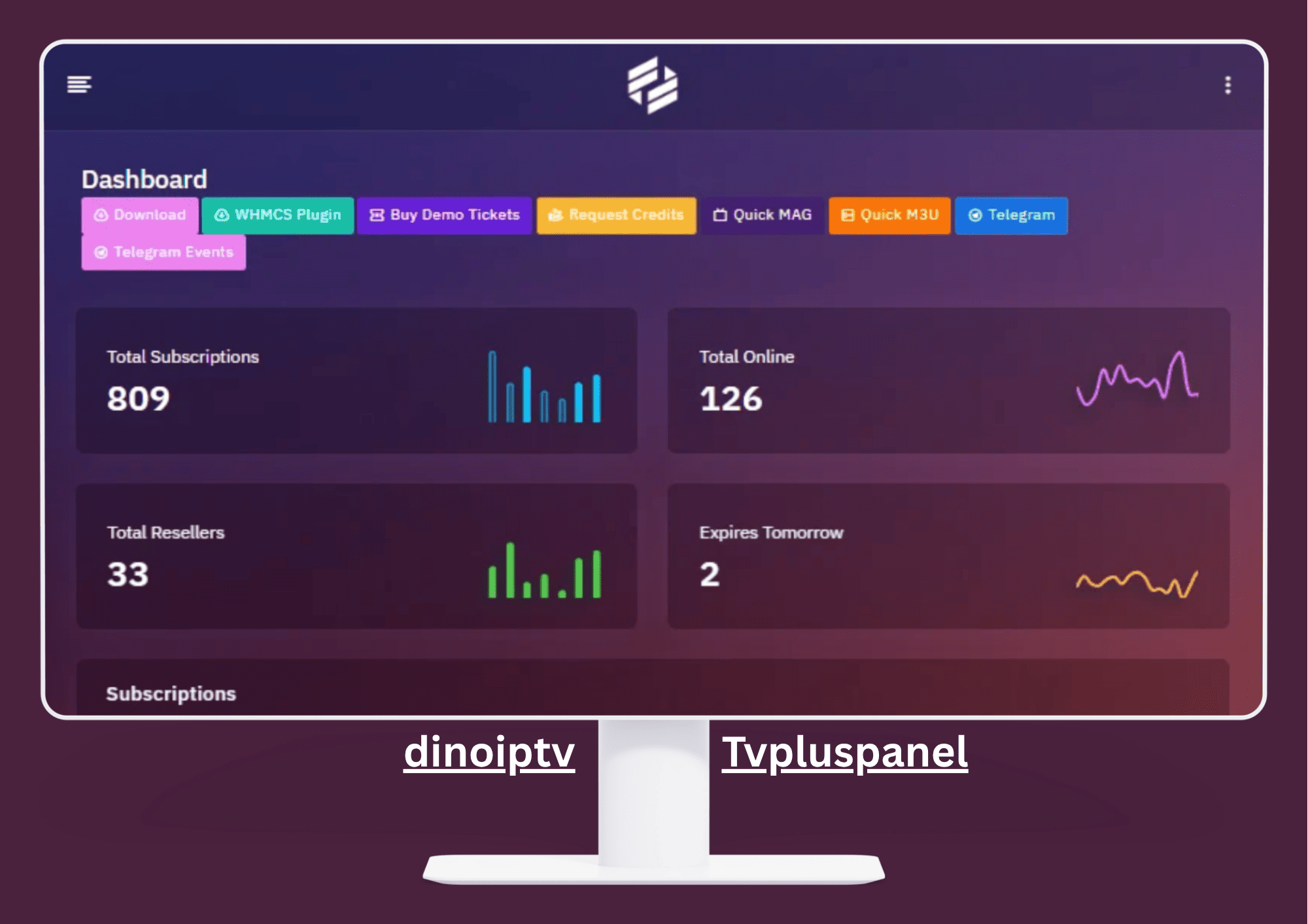TV Plus Panel Reviews TV Plus Panel Dino IPTV reseller dashboard and customer review experience
